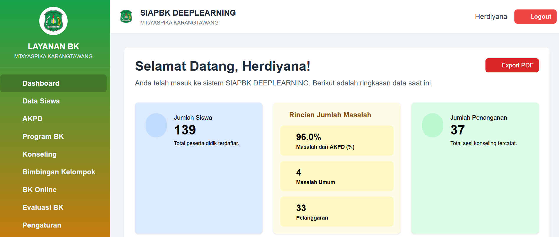 Screenshot Dashboard
