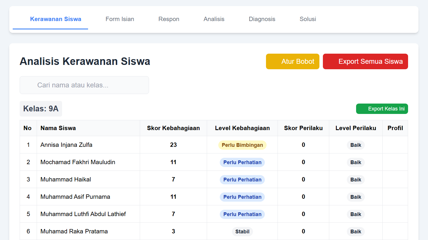 Screenshot Peta Kerawanan